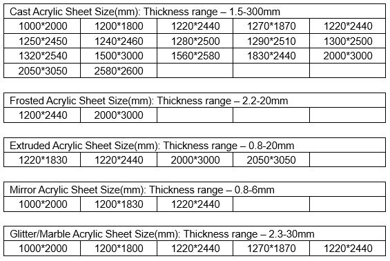 Tamanhos populares de acr&iacute;lico